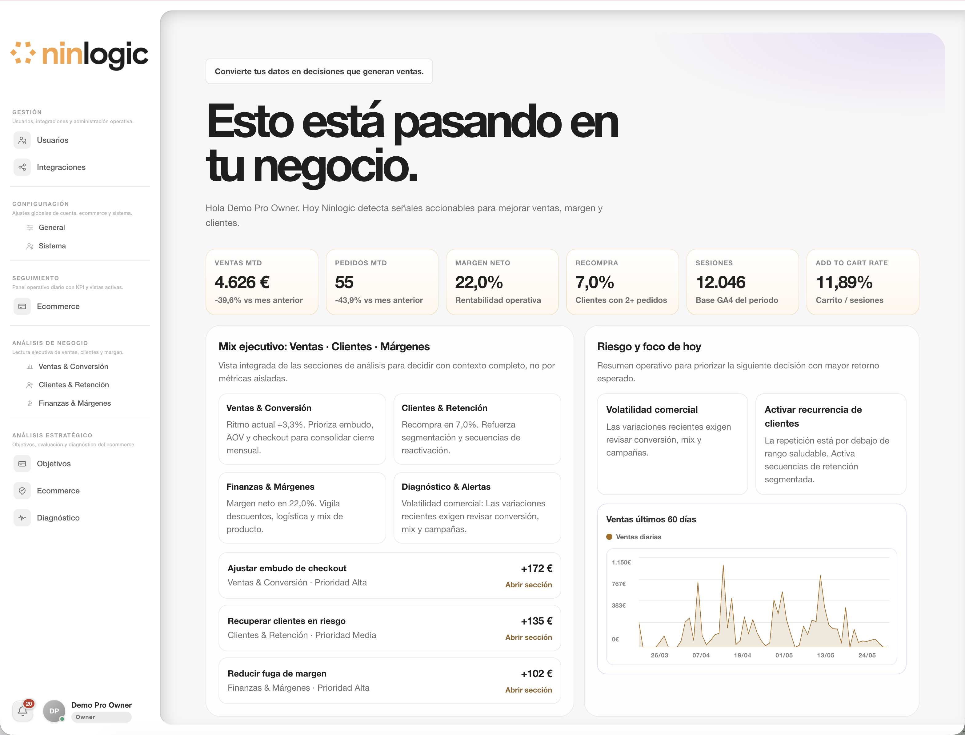 Dashboard Ninlogic – Intelligence Engine con diagnóstico económico en tiempo real